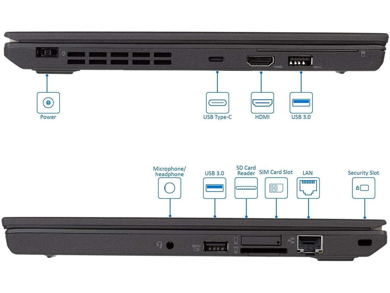 Lenovo ThinkPad x270 12.5 Intel Core i5-6300U 16GB 256GB WCam